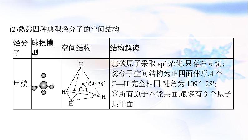 2023届高考化学二轮复习专题九有机化学基础课件07