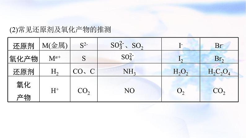 2023届高考化学二轮复习专题三氧化还原反应离子反应课件07