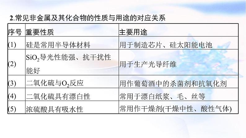 2023届高考化学二轮复习专题四元素及其化合物课件07