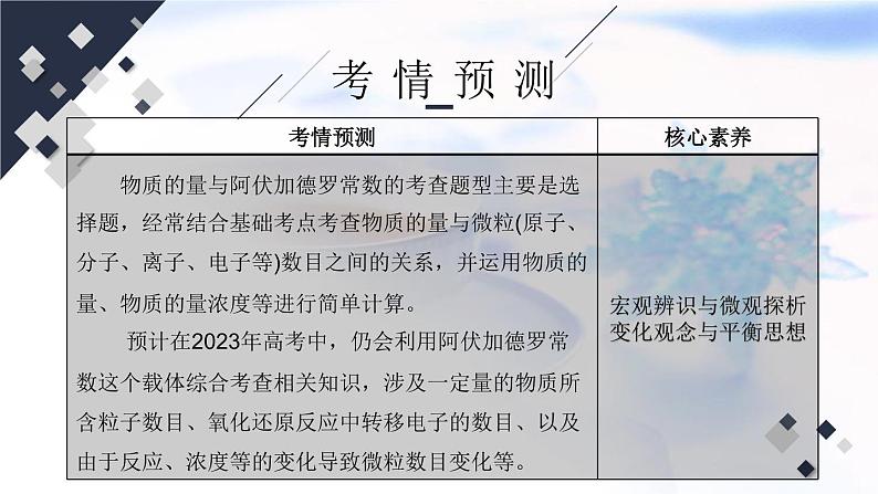 2023届高考化学二轮复习阿伏加德罗常数的应用课件第2页