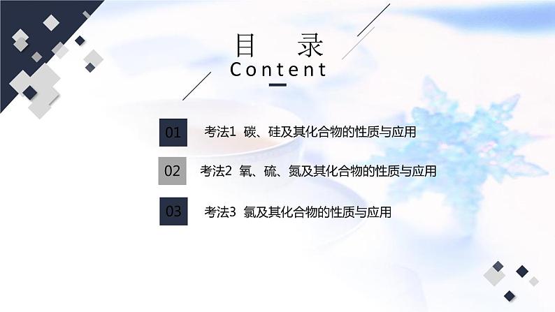 2023届高考化学二轮复习非元素及其化合物课件第4页