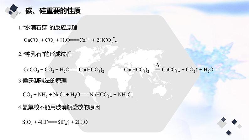 2023届高考化学二轮复习非元素及其化合物课件第8页