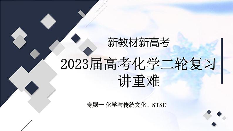 2023届高考化学二轮复习化学与传统文化、STSE课件01