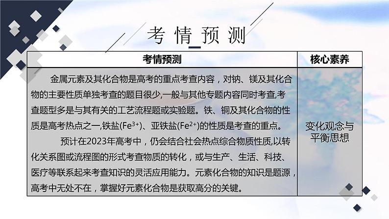 2023届高考化学二轮复习金属元素及其化合物课件第2页