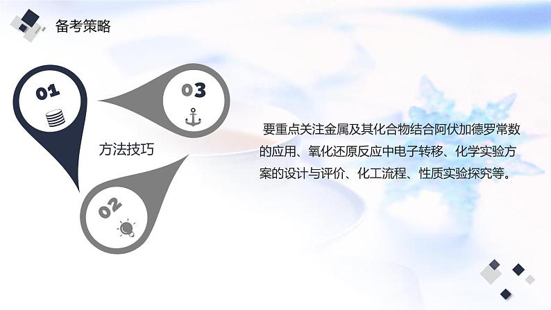 2023届高考化学二轮复习金属元素及其化合物课件第3页