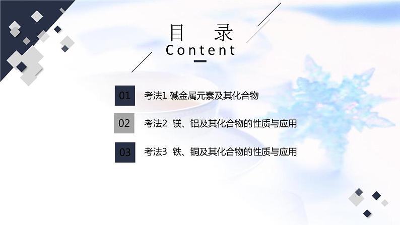 2023届高考化学二轮复习金属元素及其化合物课件第4页