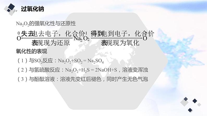 2023届高考化学二轮复习金属元素及其化合物课件第7页