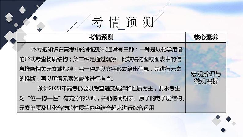 2023届高考化学二轮复习物质结构与元素周期律课件02