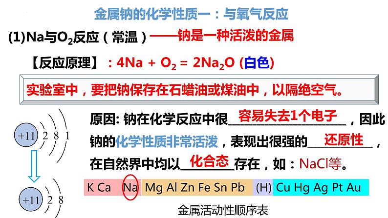 第二章+钠和氯复习课件第5页