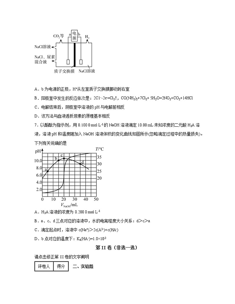 【高考化学】山东省2022-2023学年专项突破仿真模拟试题（一模二模）含解析第3页