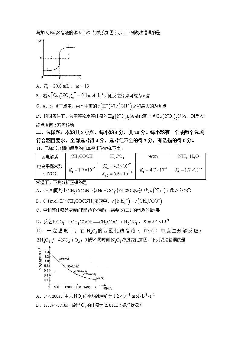 2022-2023学年山东省招远第一中学高二上学期期中学业水平诊断化学试题03