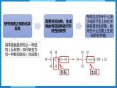 1.1物质结构研究的内容（课件+教案）