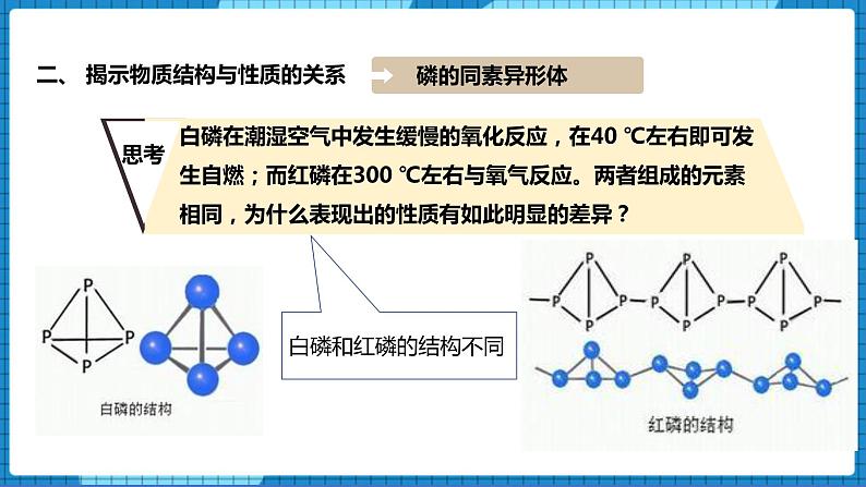 1.1物质结构研究的内容（课件+教案）07