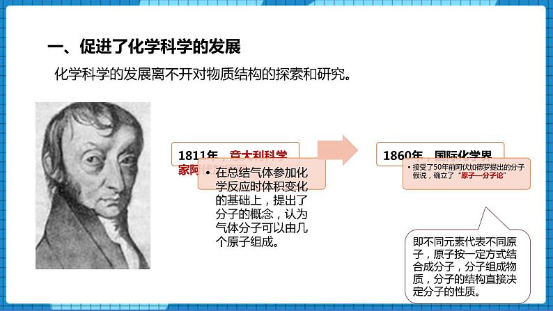 1.3物质结构研究的意义（课件+教案）04