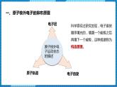 2.1原子核外电子的运动(第2课时)（课件+教案）