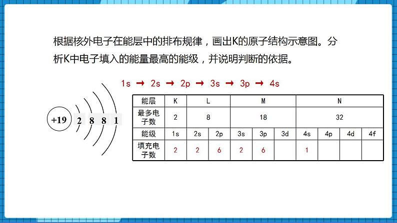 2.1原子核外电子的运动(第2课时)（课件+教案）07