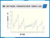 2.2元素性质的递变规律(第2课时)（课件+教案）