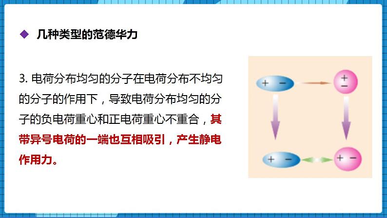 3.4分子间作用力　分子晶体(第1课时)（课件+教案）08