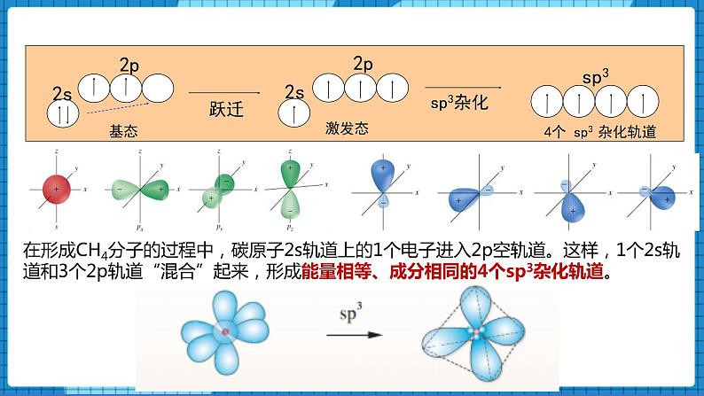 4.1分子的空间结构(第1课时)（课件+教案）05