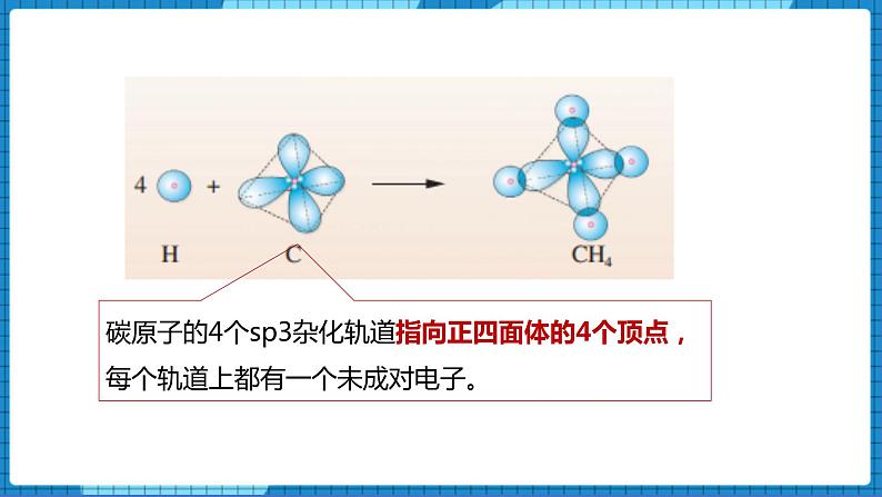 4.1分子的空间结构(第1课时)（课件+教案）06