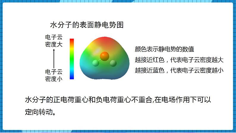 4.1分子的空间结构(第3课时)（课件）第3页