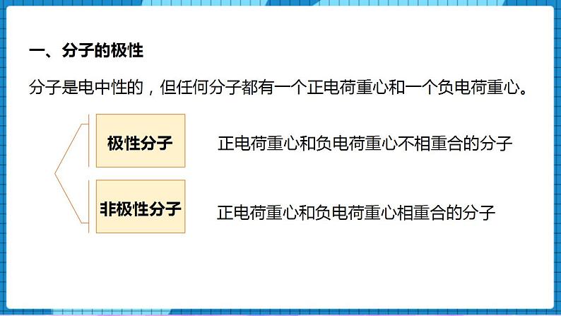 4.1分子的空间结构(第3课时)（课件）第4页