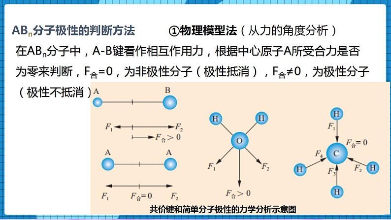 4.1分子的空间结构(第3课时)（课件）第8页