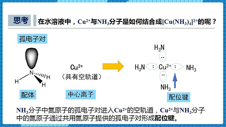 4.2配合物的形成和应用(第1课时)（课件+教案）05