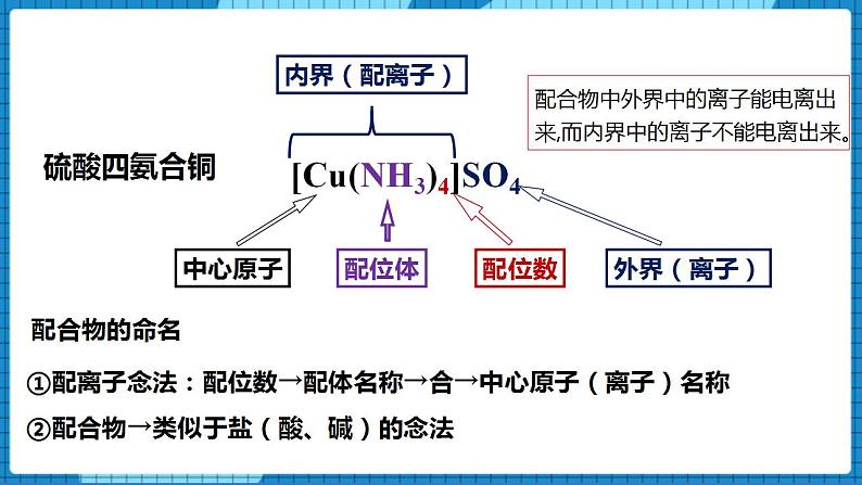 4.2配合物的形成和应用(第1课时)（课件+教案）07