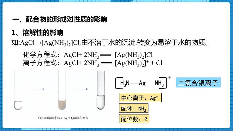 4.2配合物的形成和应用(第2课时)（课件+教案）02