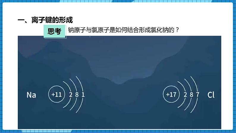 3.2离子键 +离子晶体（课件+教案）02