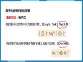 3.2离子键 +离子晶体（课件+教案）