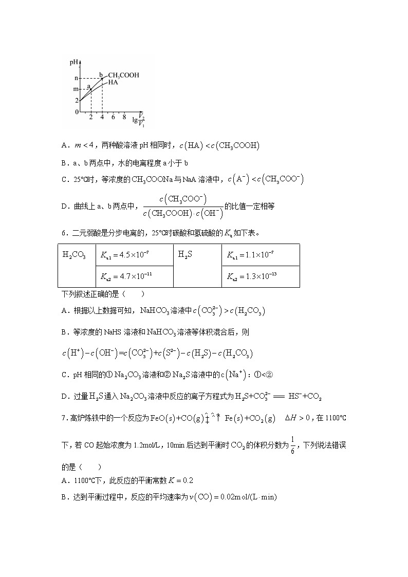 河北省部分学校2023届高三上学期一轮复习联考（三）化学试卷（无答案）第3页