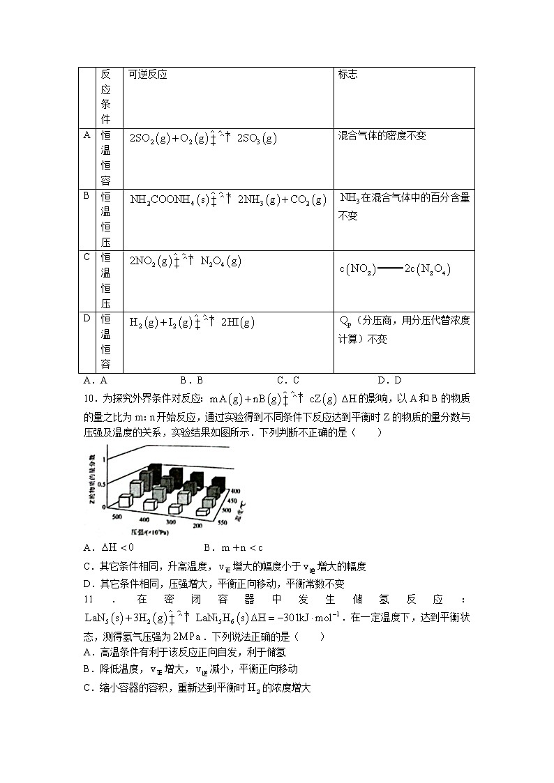 2022-2023学年福建省厦门第一中学高二上学期期中考试 化学 Word版03