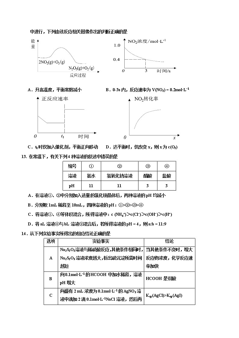 2022-2023学年吉林省吉林市高二上学期期中调研测试 化学 解析版第3页