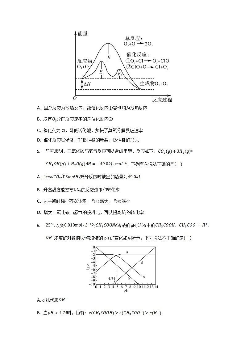 2021-2022学年安徽省桐城市桐城中学高二下学期月考（二十四）化学试题（Word版）第2页