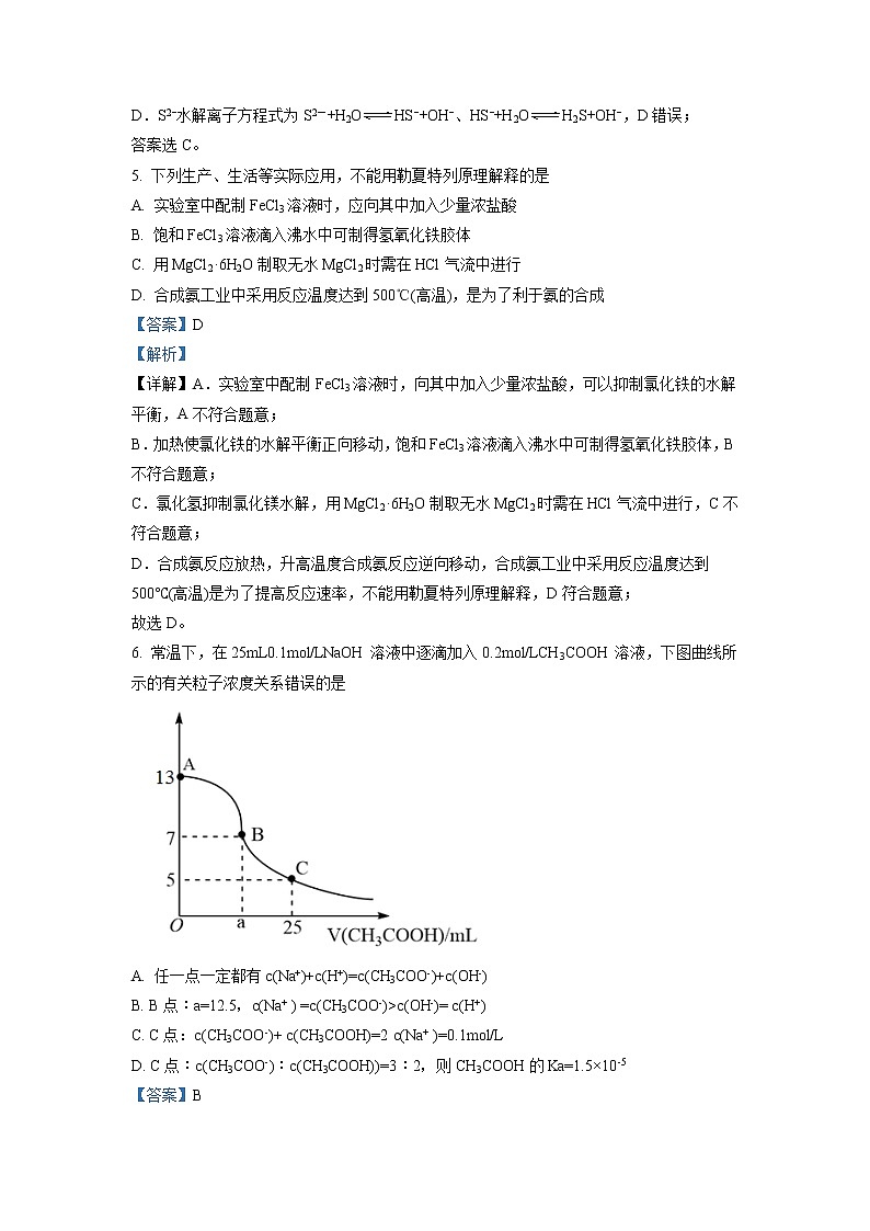 2021-2022学年四川省南充市阆中中学校高二下学期第一学月学习质量监测化学试题  解析版03