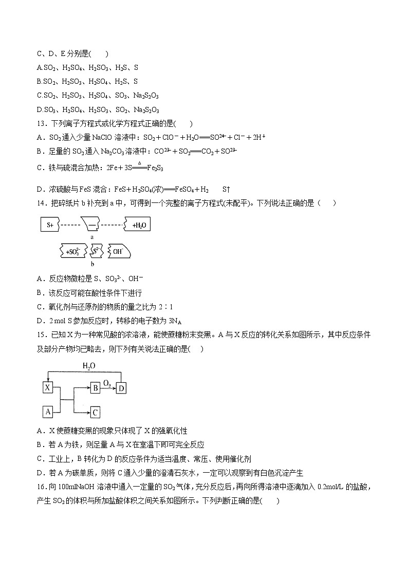 专题01 硫及其化合物【专项训练】-2020-2021学年高一化学下学期期中专项复习（人教版2019必修第二册）03