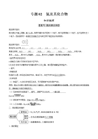 专题02 氮及其化合物【知识梳理】-2020-2021学年高一化学下学期期中专项复习（人教版2019必修第二册）（解析版）