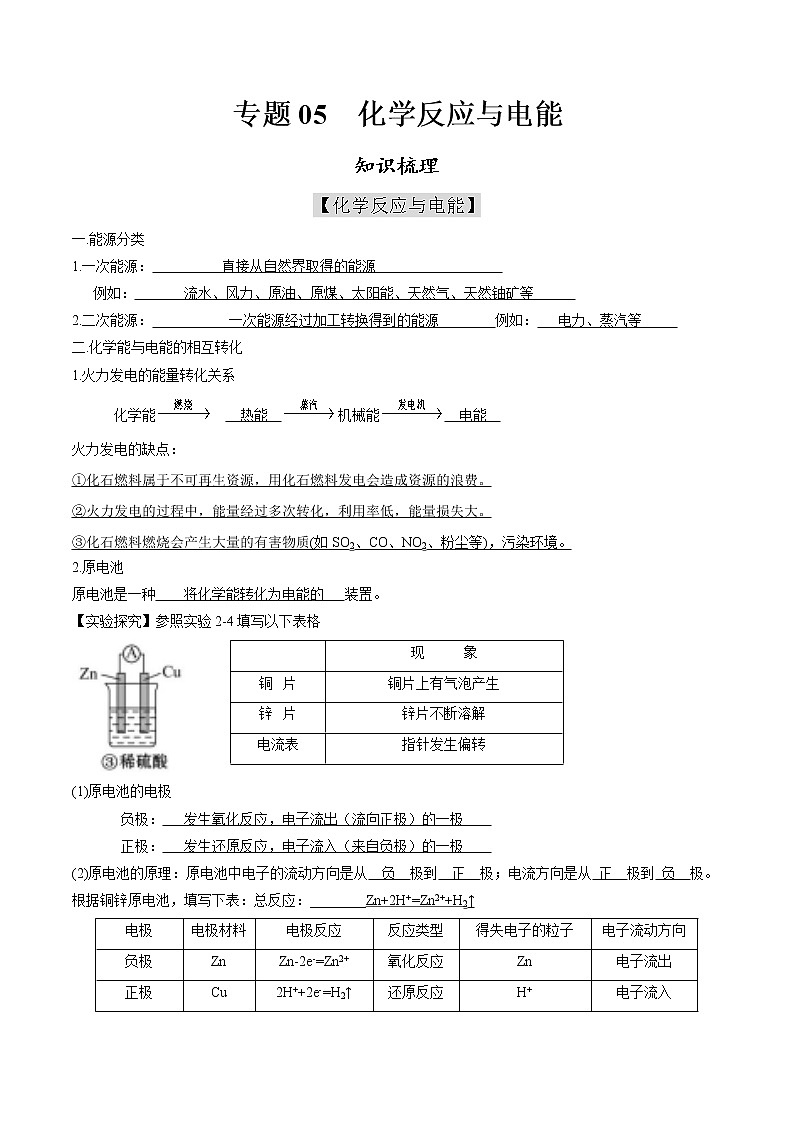 专题05 化学反应与电能【知识梳理】-2020-2021学年高一化学下学期期中专项复习（人教版2019必修第二册）第1页