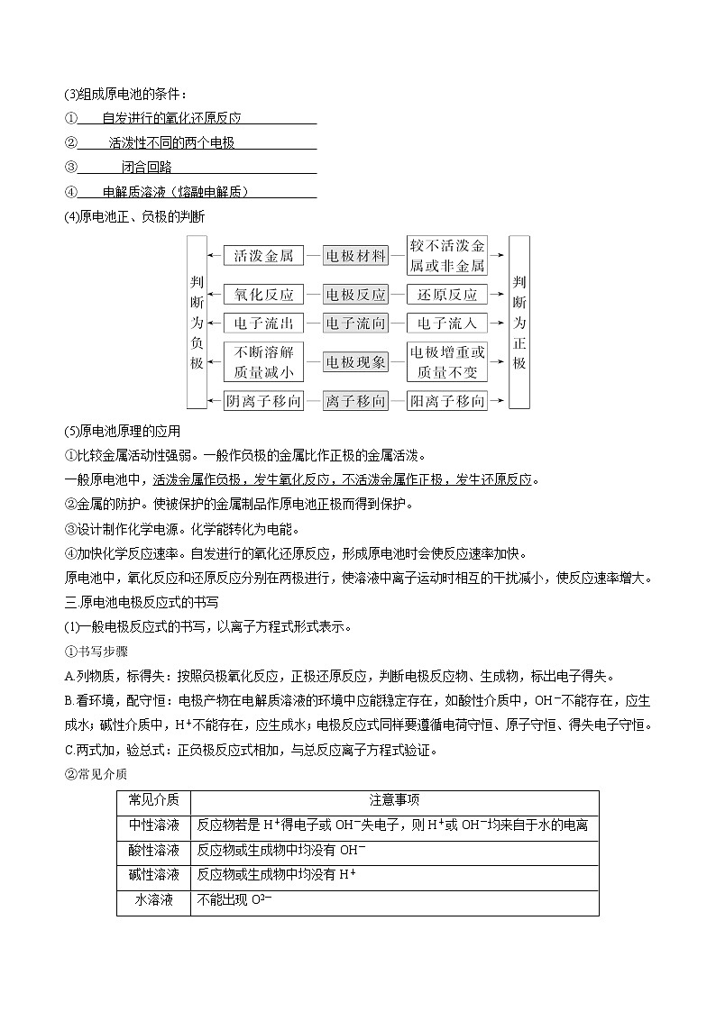 专题05 化学反应与电能【知识梳理】-2020-2021学年高一化学下学期期中专项复习（人教版2019必修第二册）第2页