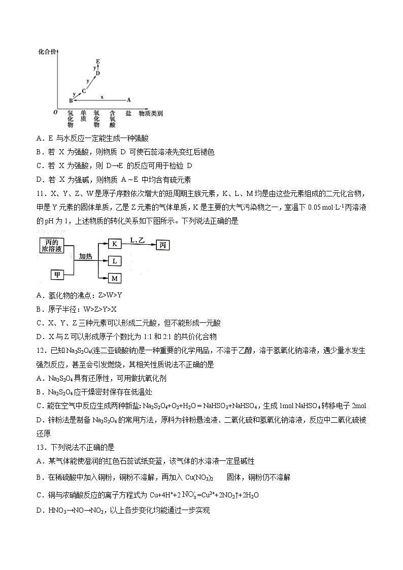 专题07 硫、氮元素及其化合物选择题【专项训练】-2020-2021学年高一化学下学期期中专项复习（人教版2019必修第二册）03
