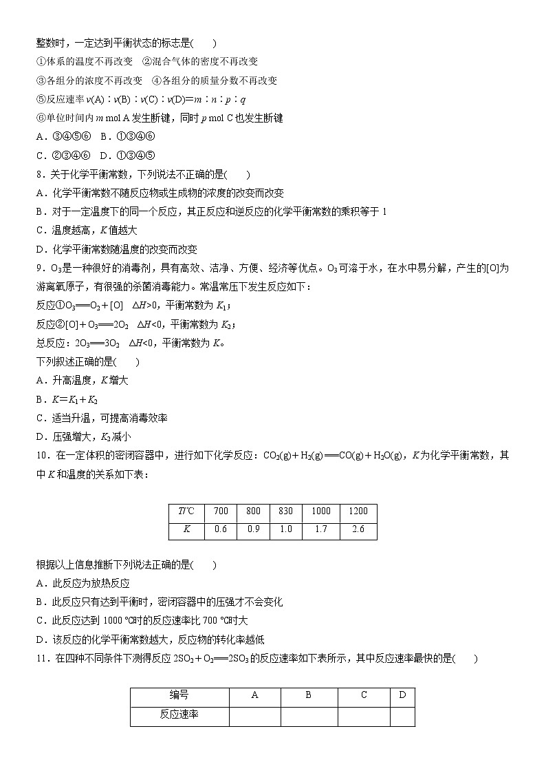 第二章 化学反应速率与化学平衡 单元复习训练 2021-2022学年高二上学期化学人教版（2019）选择性必修1第2页