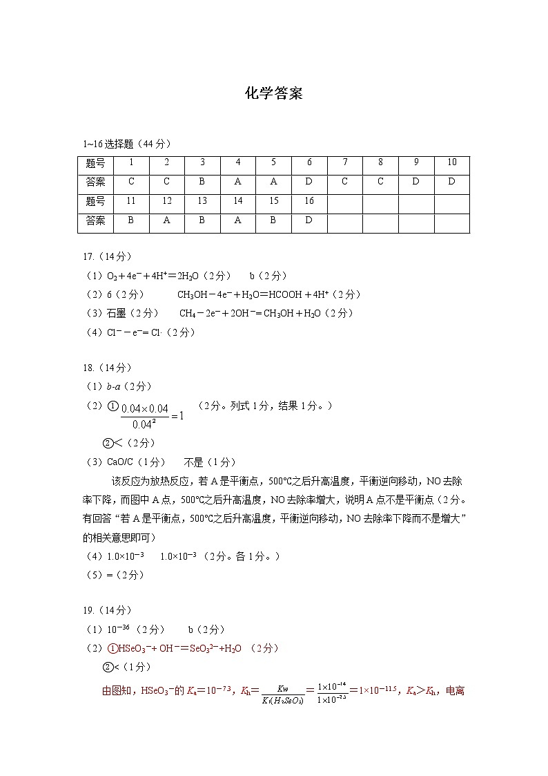 上学期高二年级答案第1页