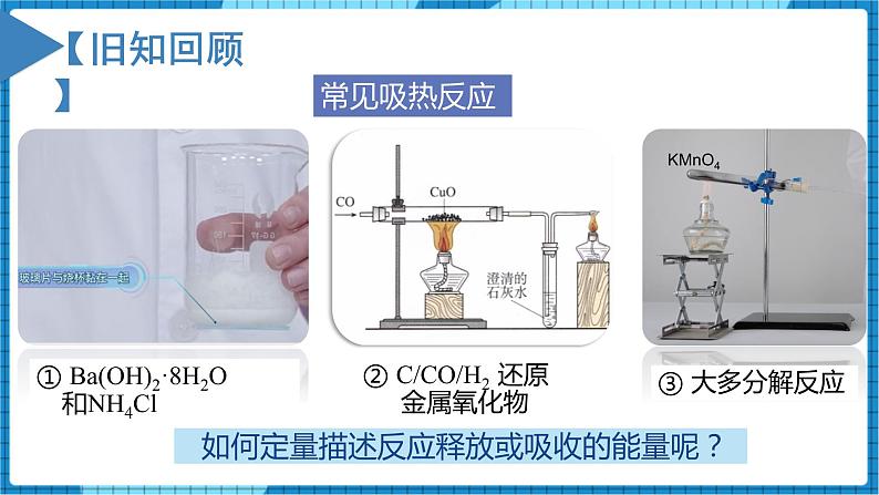 1.1 反应热与焓变（课件）高二化学同步备课系列（人教版2019选择性必修1）第6页