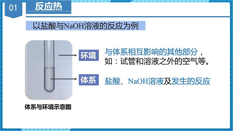 1.1 反应热与焓变（课件）高二化学同步备课系列（人教版2019选择性必修1）第8页