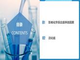 2.1.2 影响化学反应速率的因素（同步课件+同步练习）高二化学同步备课系列（人教版2019选择性必修1）