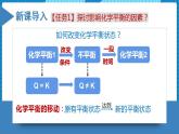 2.2.2影响化学平衡的因素（同步课件+同步练习）高二化学同步备课系列（人教版2019选择性必修1）