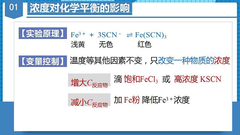 2.2.2影响化学平衡的因素（同步课件+同步练习）高二化学同步备课系列（人教版2019选择性必修1）06