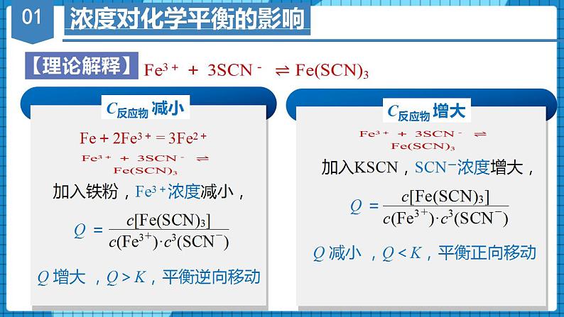 2.2.2影响化学平衡的因素（同步课件+同步练习）高二化学同步备课系列（人教版2019选择性必修1）08